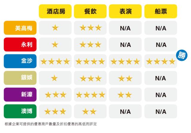 澳门码王三肖六码