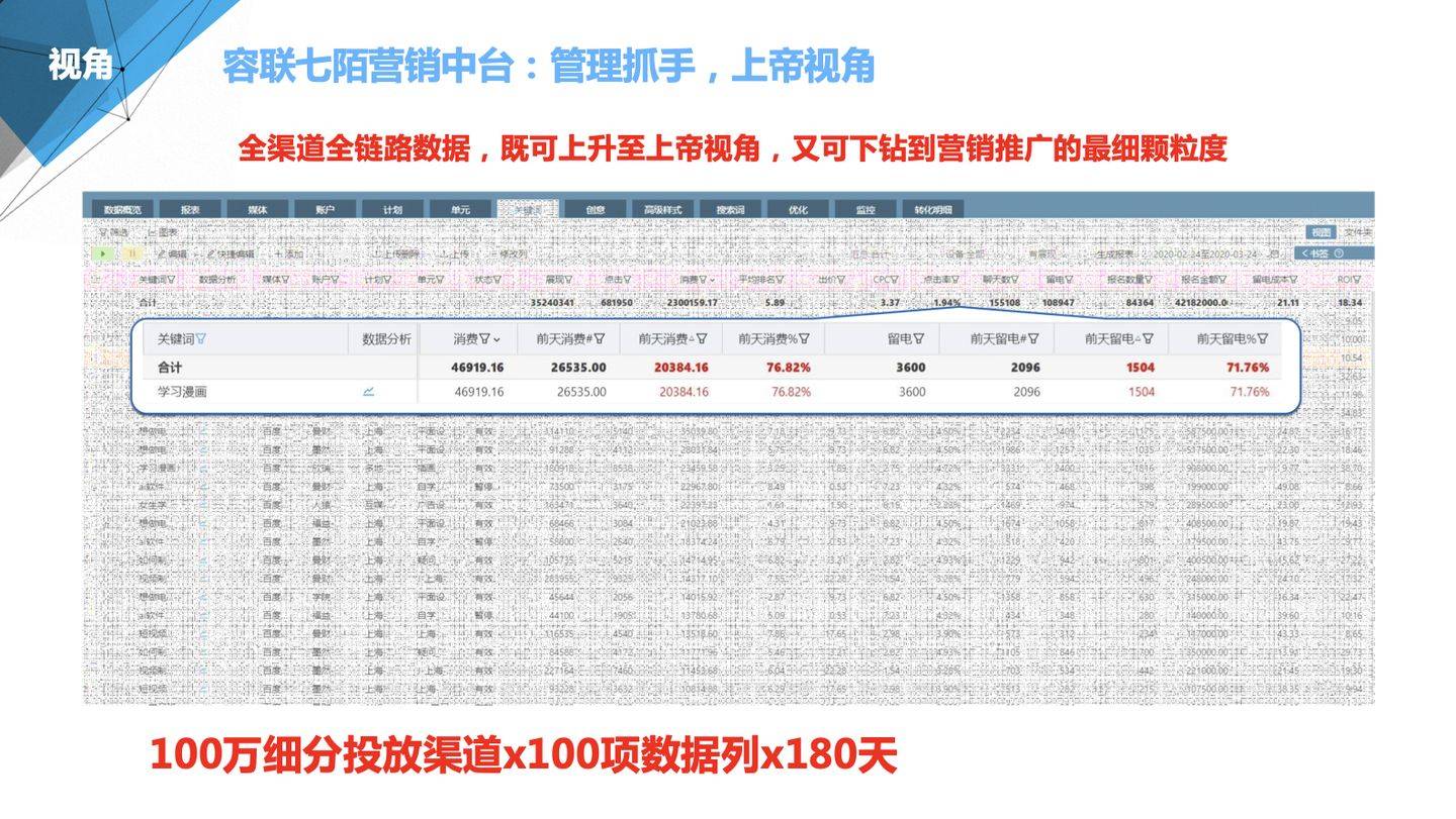 7777788888精准新传真