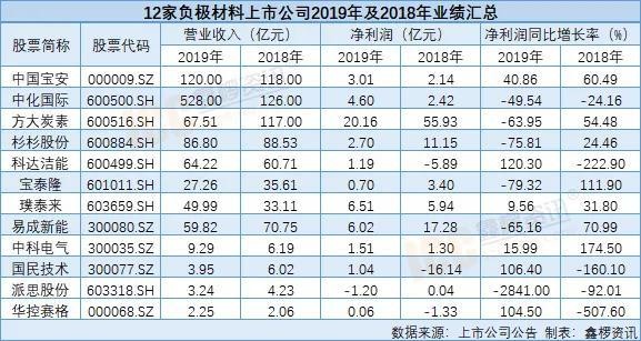 香港今期开奖结果资料图片大全52期