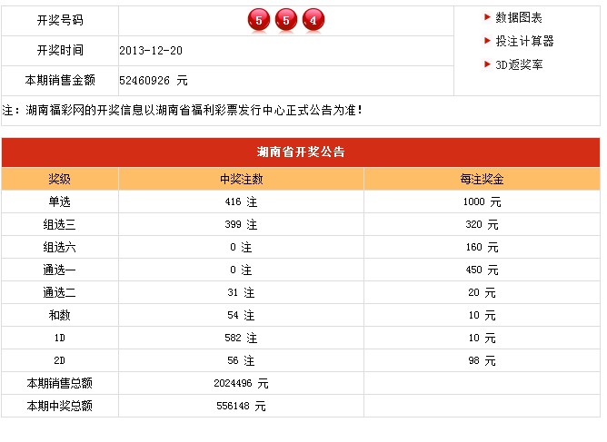 开奖澳门开奖结果 开奖记录表