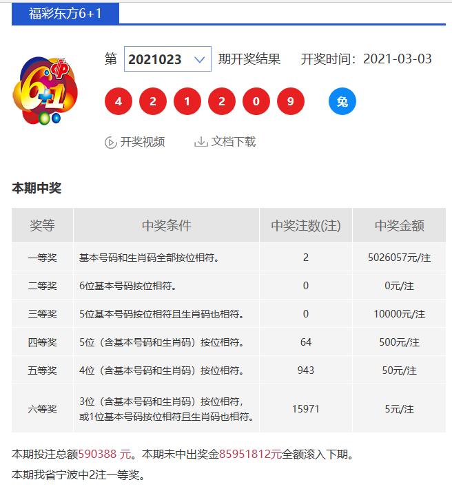 香港今晚六给彩开奖现场结果下载诽救