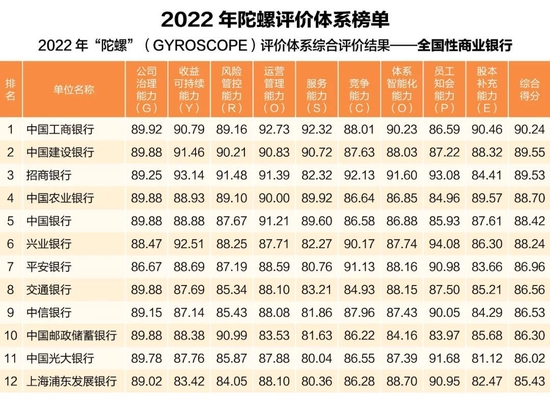 2023澳门六今晚开奖结果出来