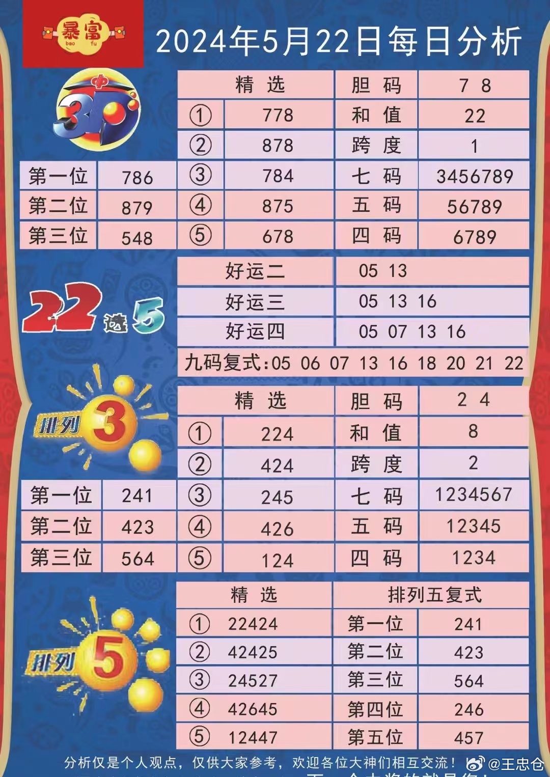 澳门一码一码100准确最全