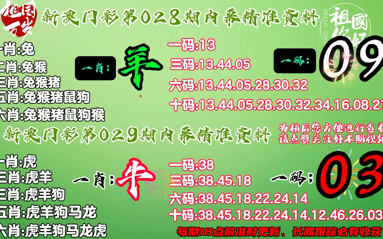 焦点 第70页