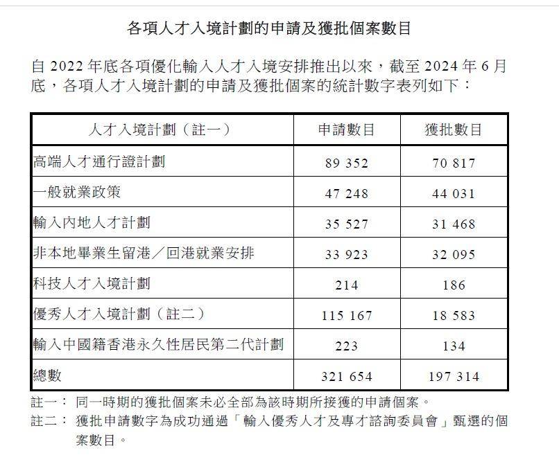 2024年香港开奖历史记录表大全
