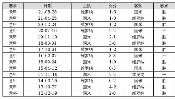2024澳门历史开奖记录65期