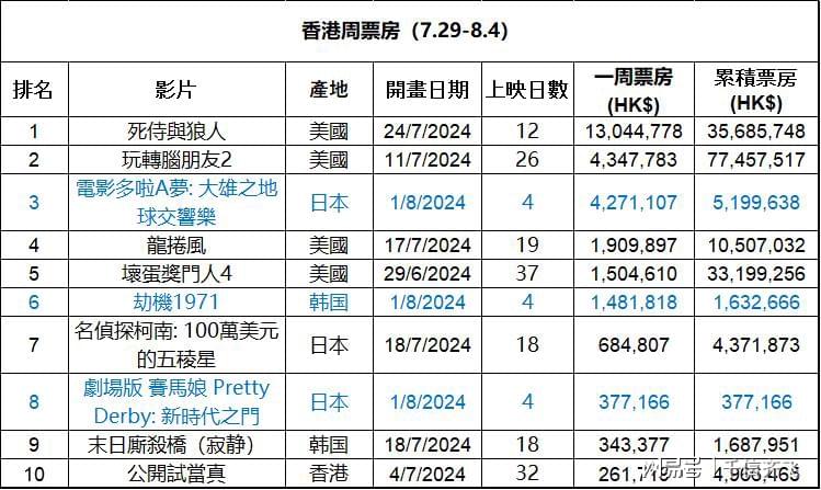 香港正版综合资料网