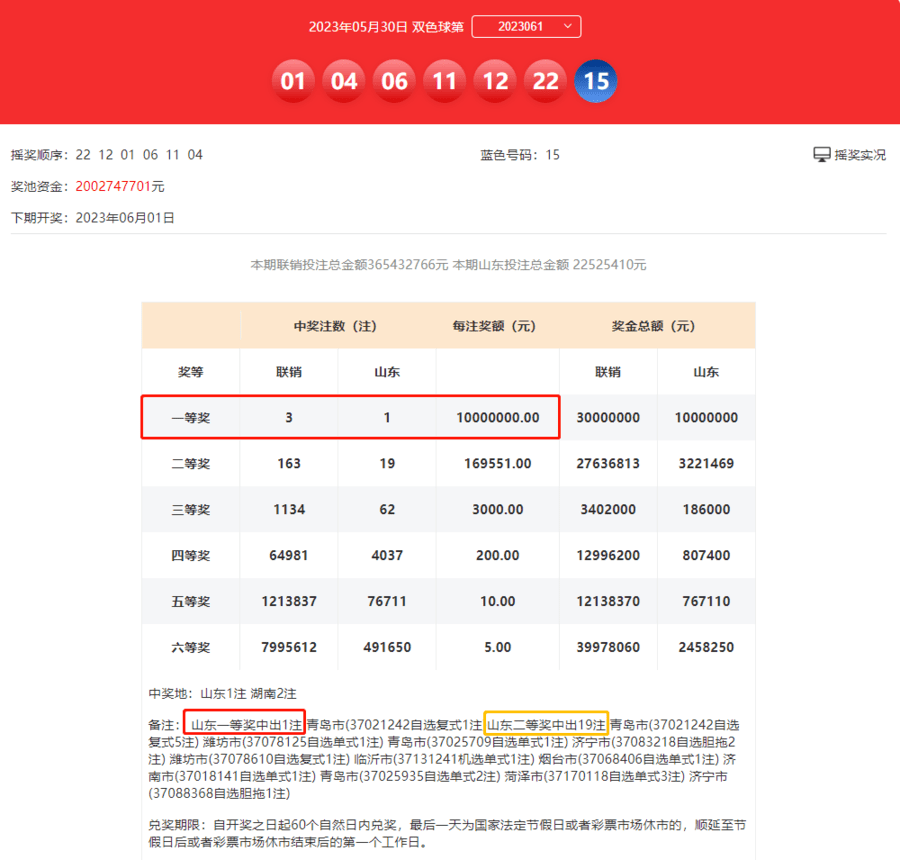 香港今期开奖结果开奖记录查询表图片