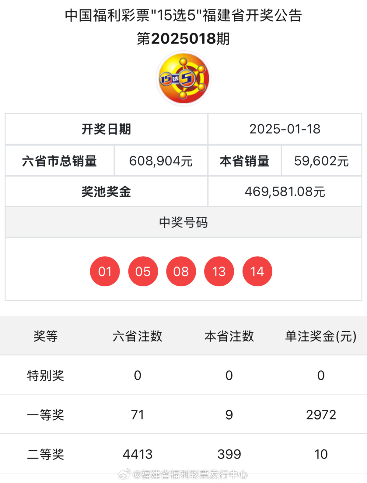 新奥特开奖结果及历史记录视频