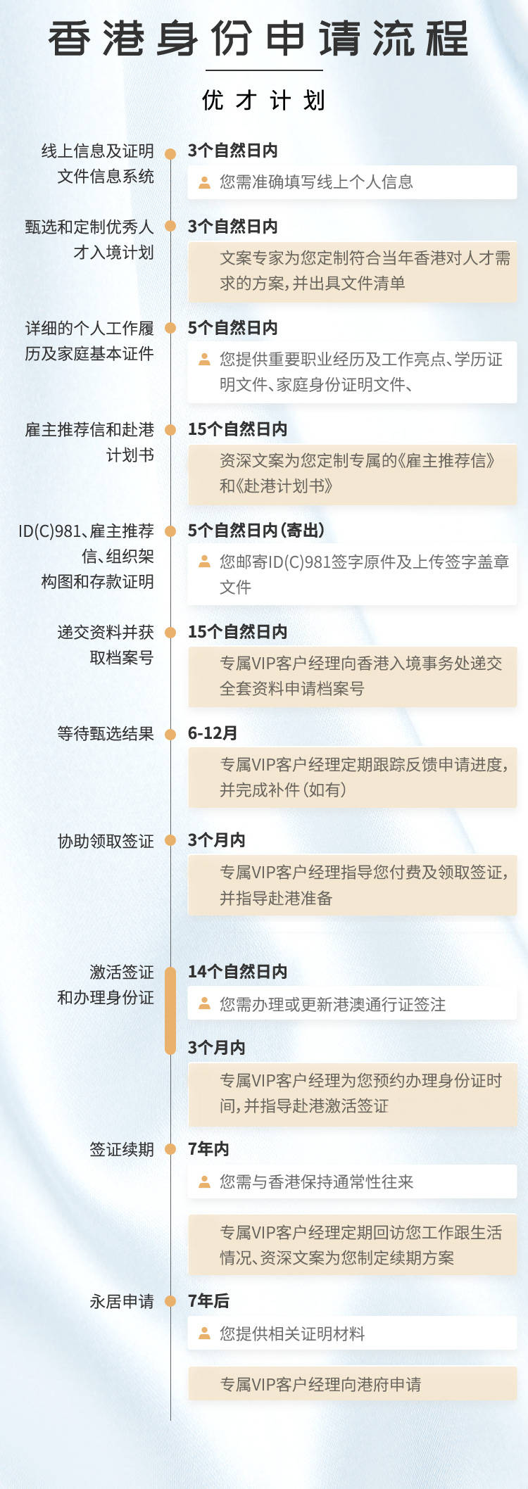 六开彩开奖结果香港 最快