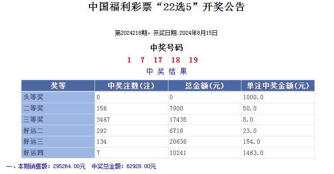 新澳现场开奖结果查询今天最新消息视频