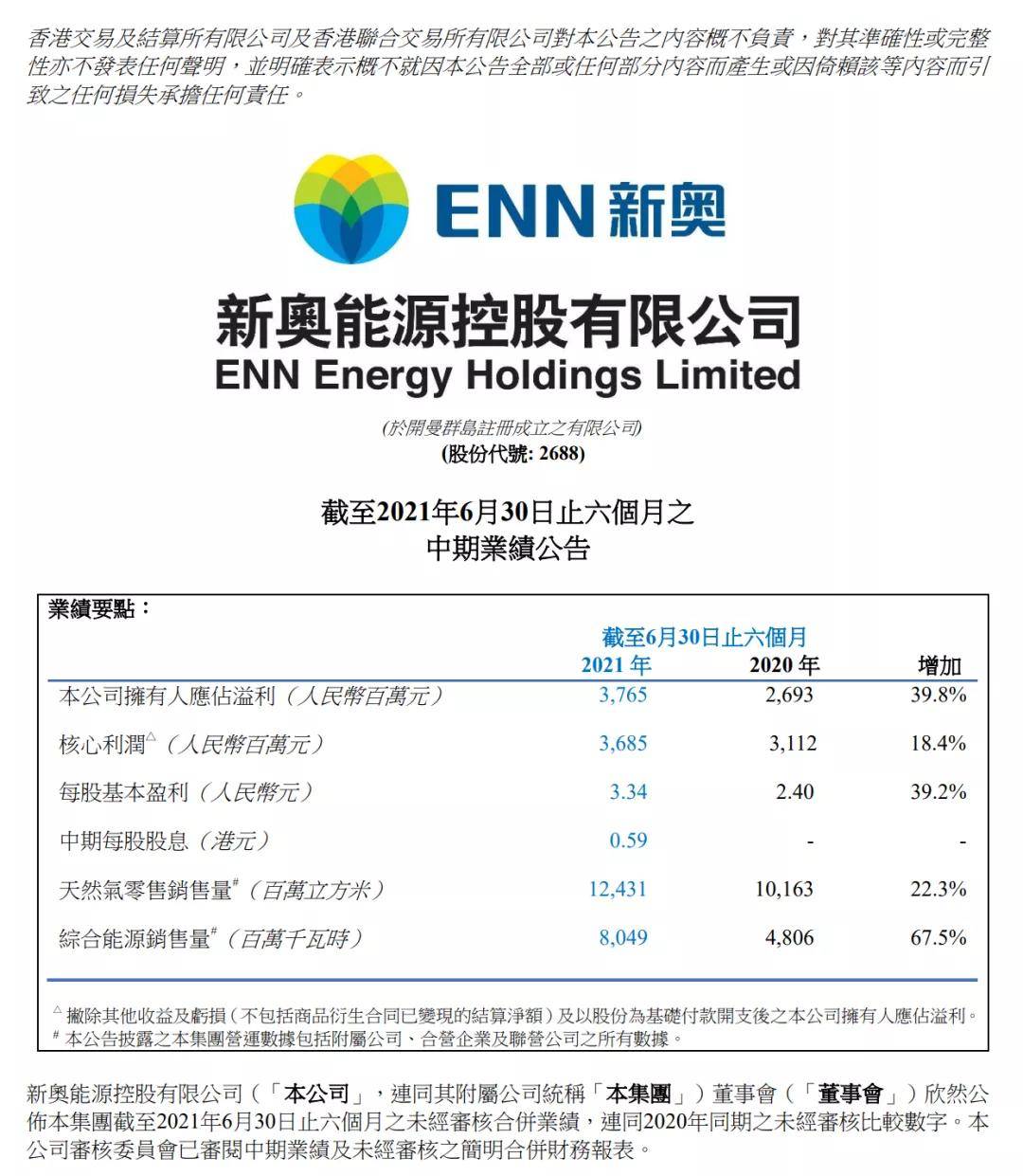 新奥最精准免费大全官方版亮点分享