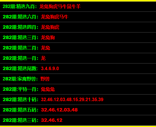 一码一肖100准是真是假!