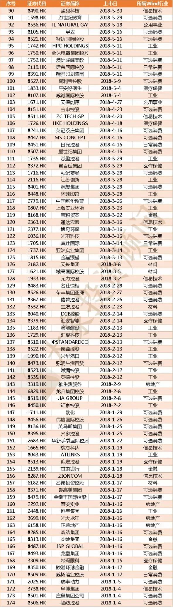 香港历史最快开奖结果查询表格图片