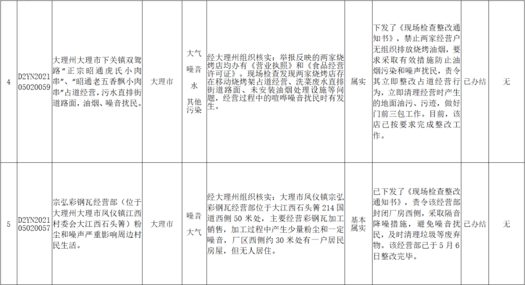 刘伯温精选一肖大公开13期