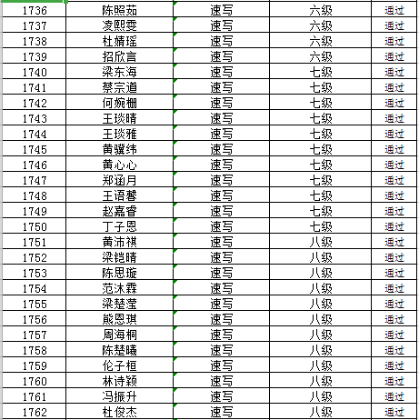 焦点 第48页