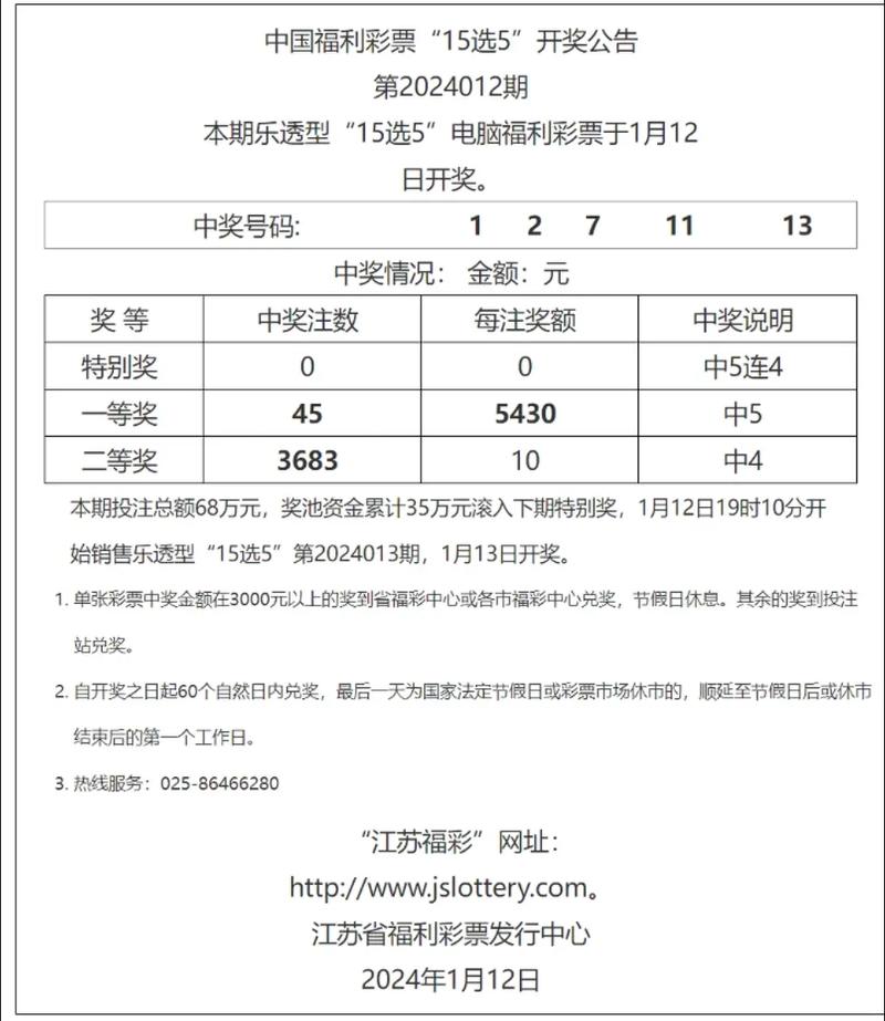 江苏11选五走势图江苏