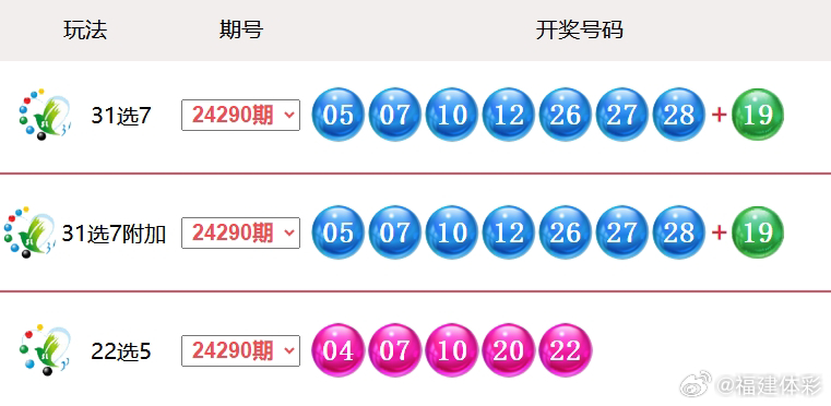新澳门开奖结果2025 开奖记录_