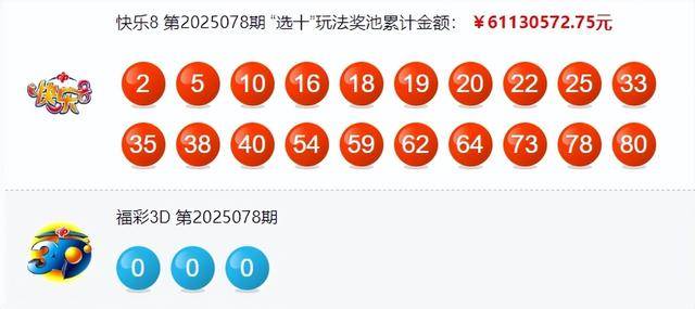 焦点 第47页