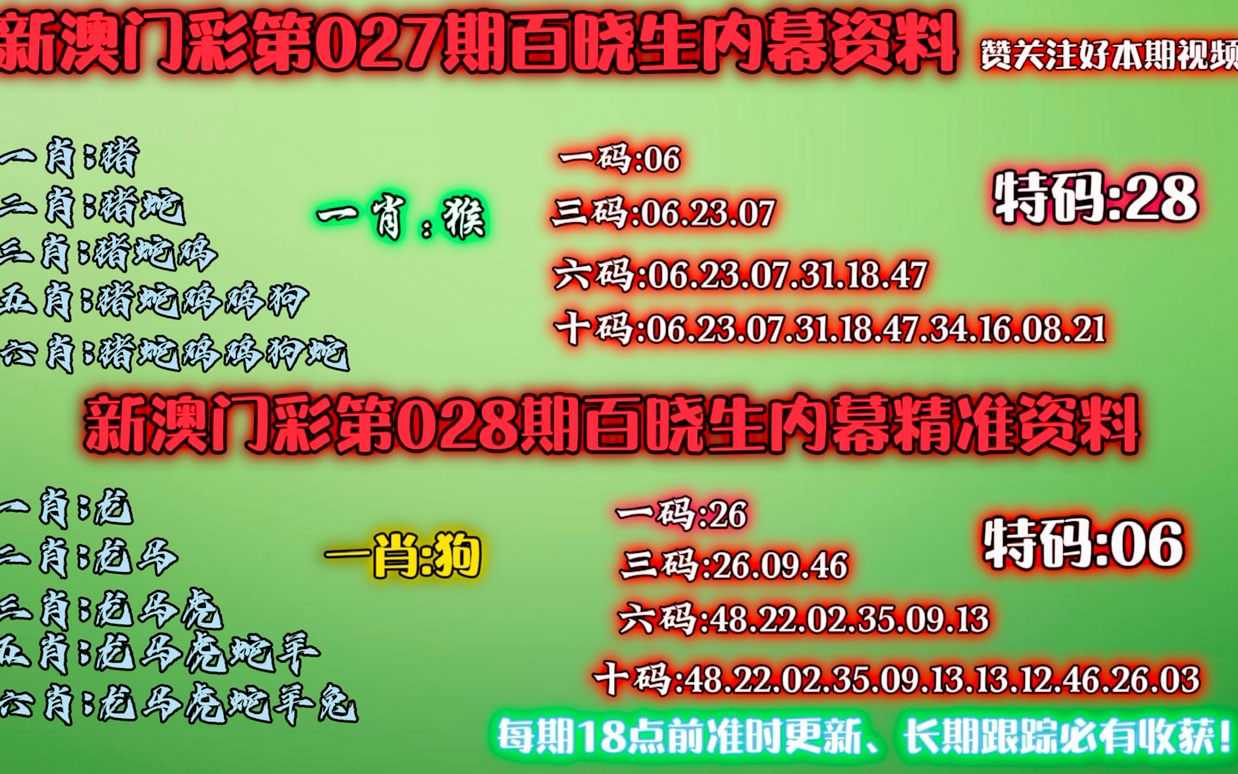 澳门最准一肖一码一码配套成龙A243期资料