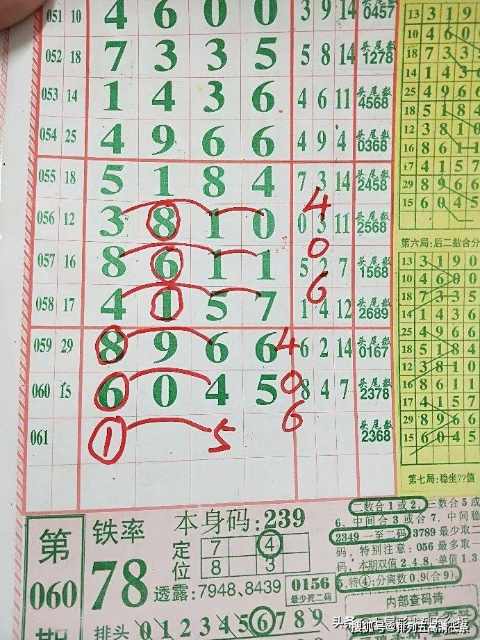 三期内必开一肖免费资料