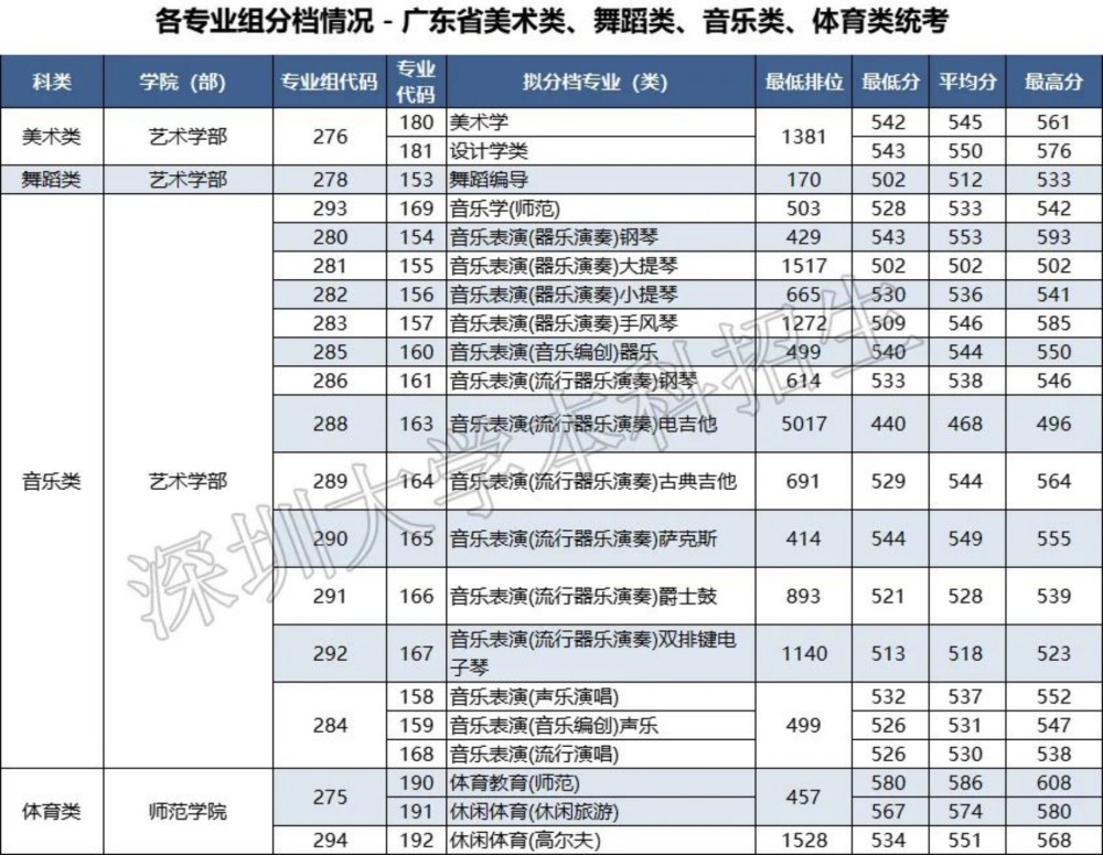 新澳门2025历史开奖记录查询表