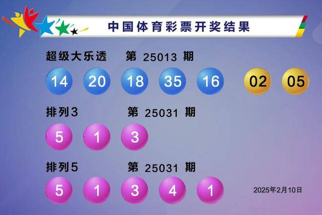 2023年澳门今晚开奖结果图表查询