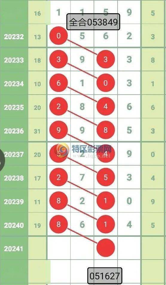 天牛3d红五图库天牛图库排列三一