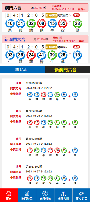 新澳门彩历史开奖记录走势图表大全查询结果