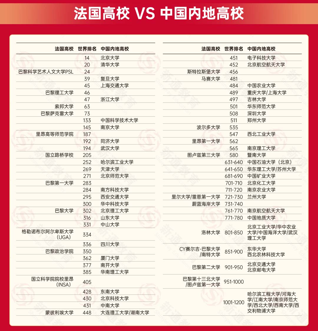 新澳门2025历史开奖记录查询表最新版