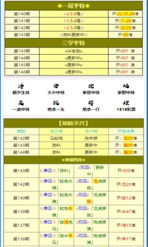 黄金宝典之新解澳门黄大仙选一肖一码马会传傎资料