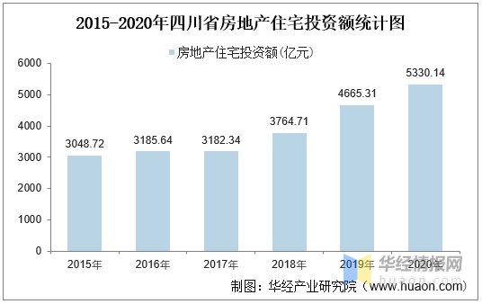 焦点 第42页