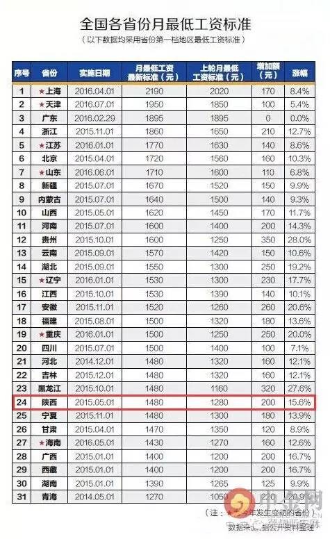 管家婆四肖八码期期准精选免费资