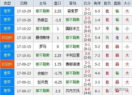 天下蓝月亮资料精选大全四肖八码欣赏及其蓝月亮蓝月亮