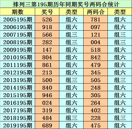 香港二四六天天开奖免费资料观看生肖卡
