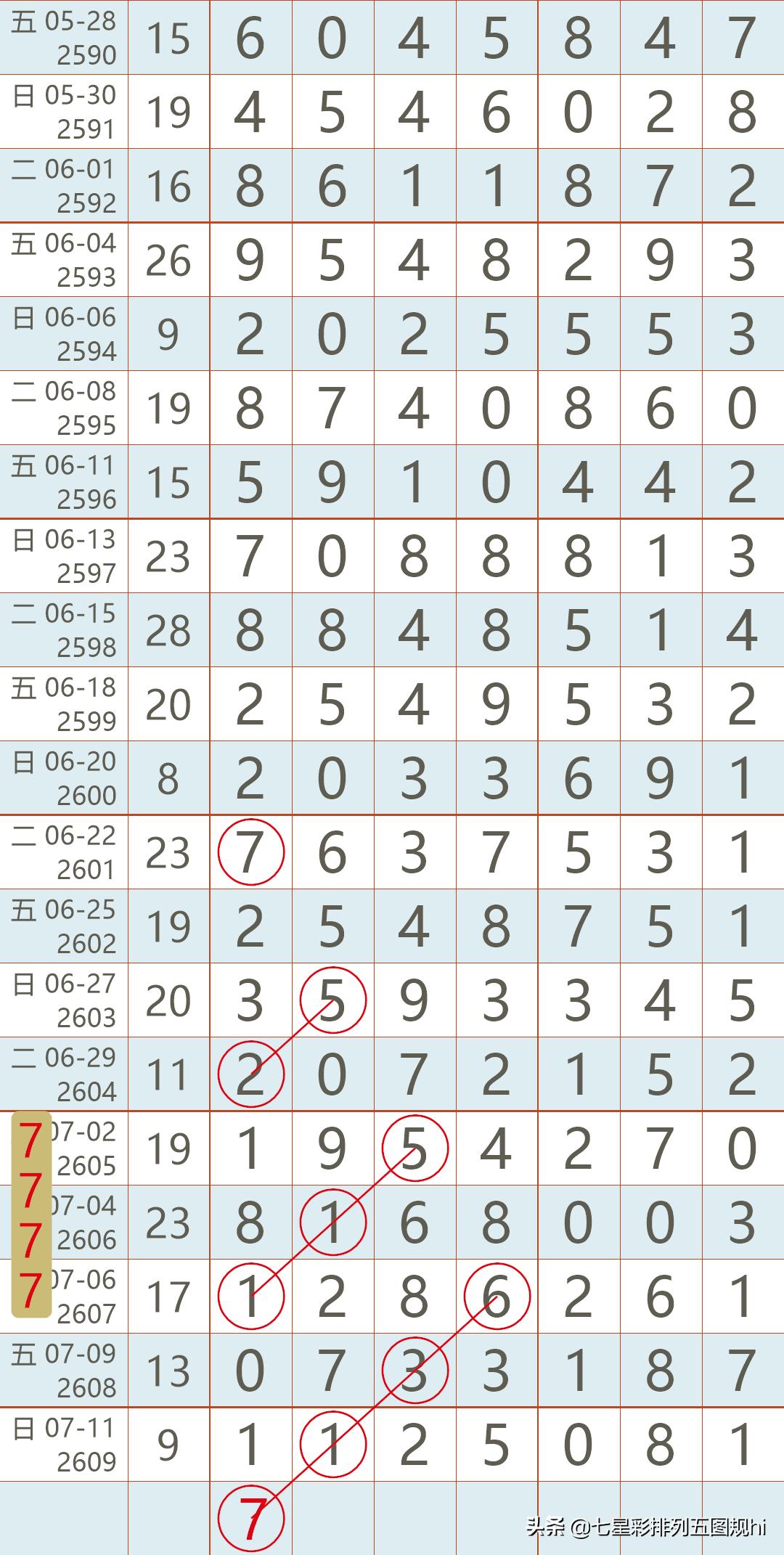 香港马会2021年开奖日期