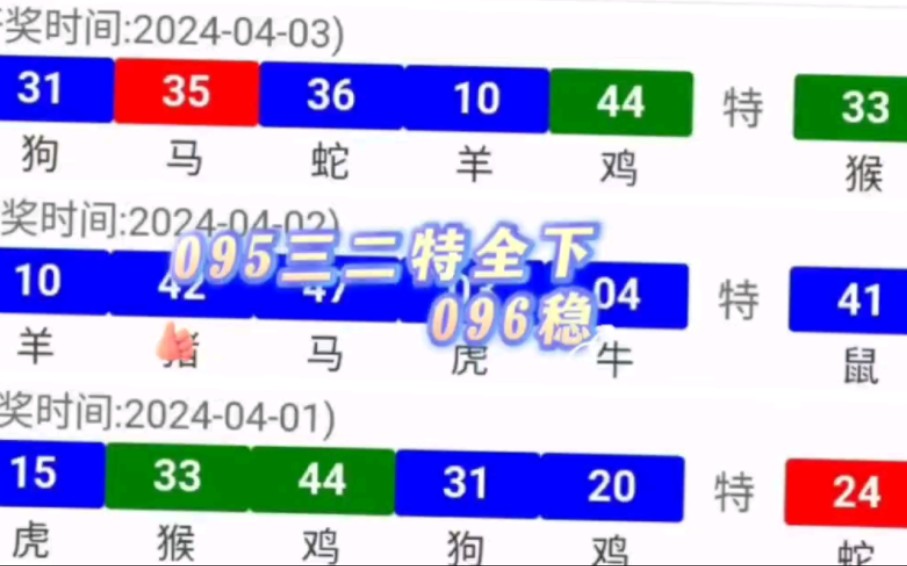 今期特马开奖结果澳门
