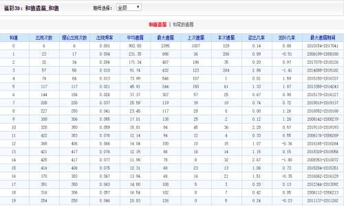 二四六天天好彩(944)CC免费资料