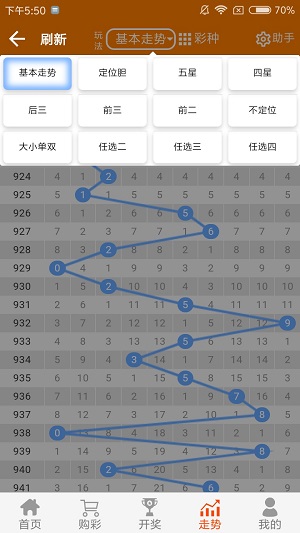 焦点 第38页