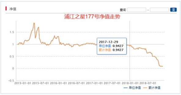 今期澳门特马开奖号码177期
