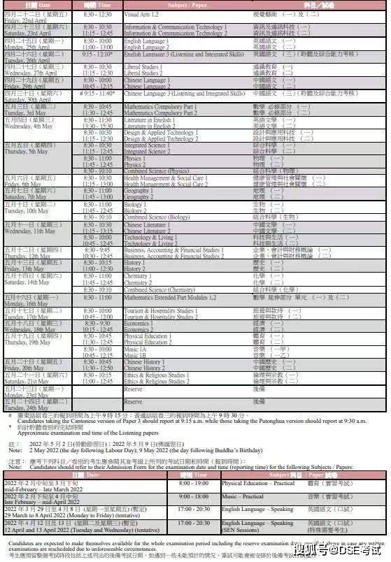 香港历史记录近15期查询表