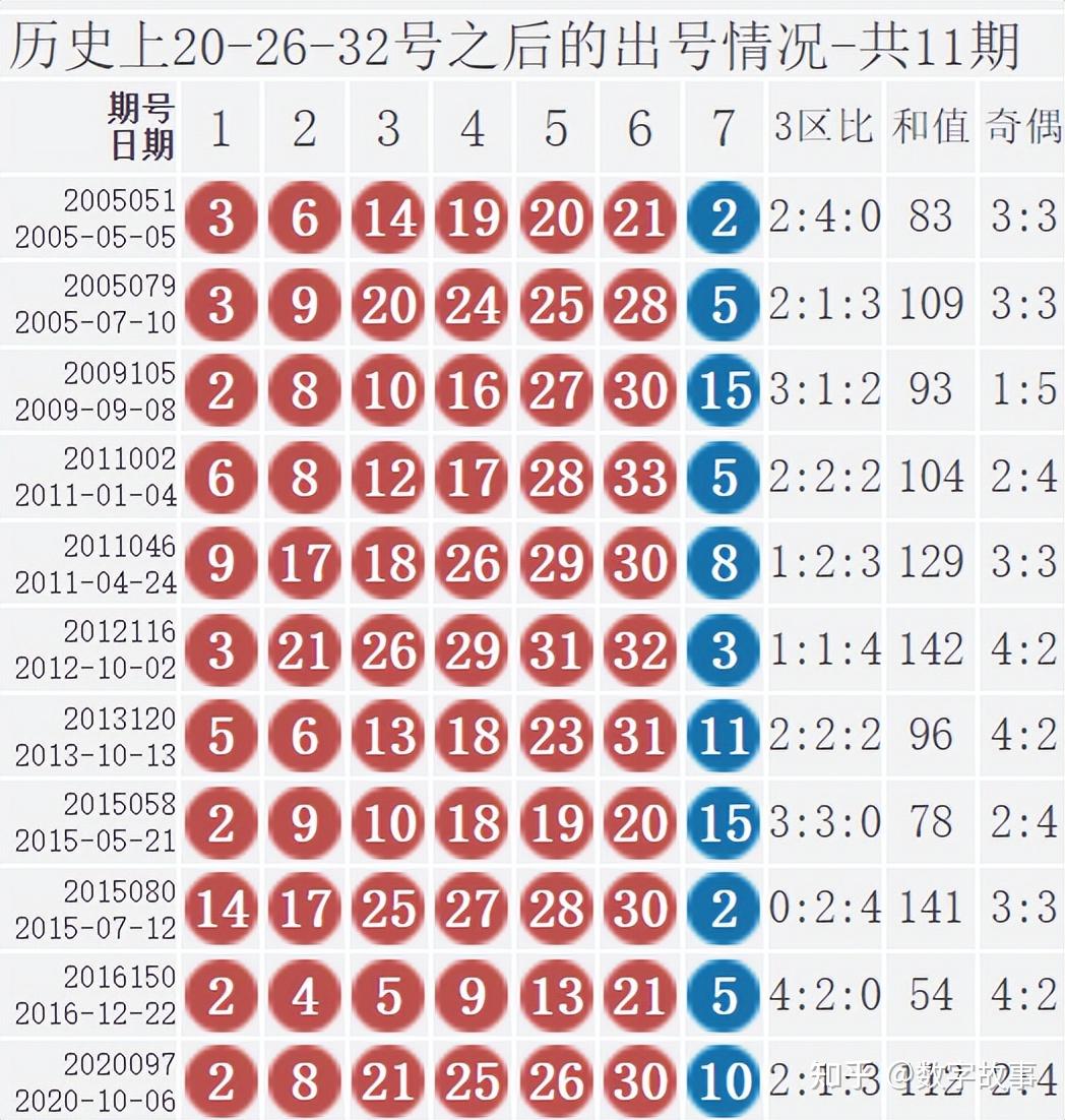 澳门码今晚开奖免费查结果28期