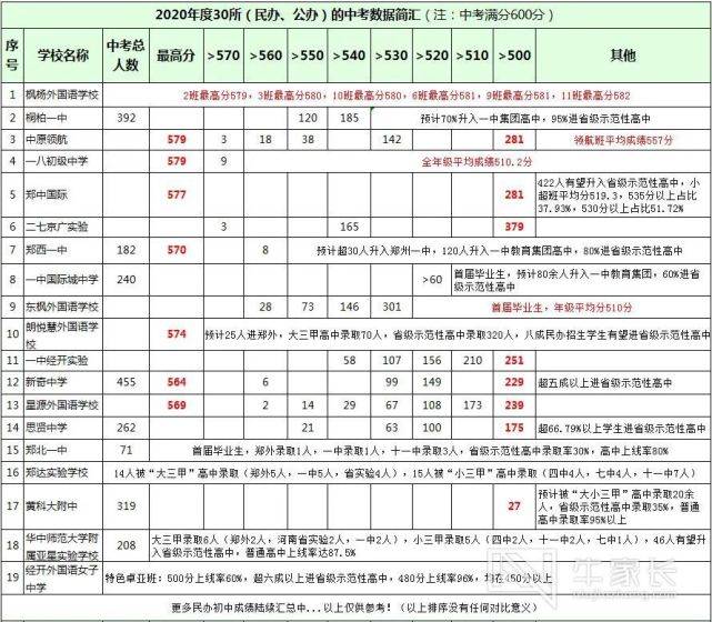澳门特马开奖结果2020 开奖记录_