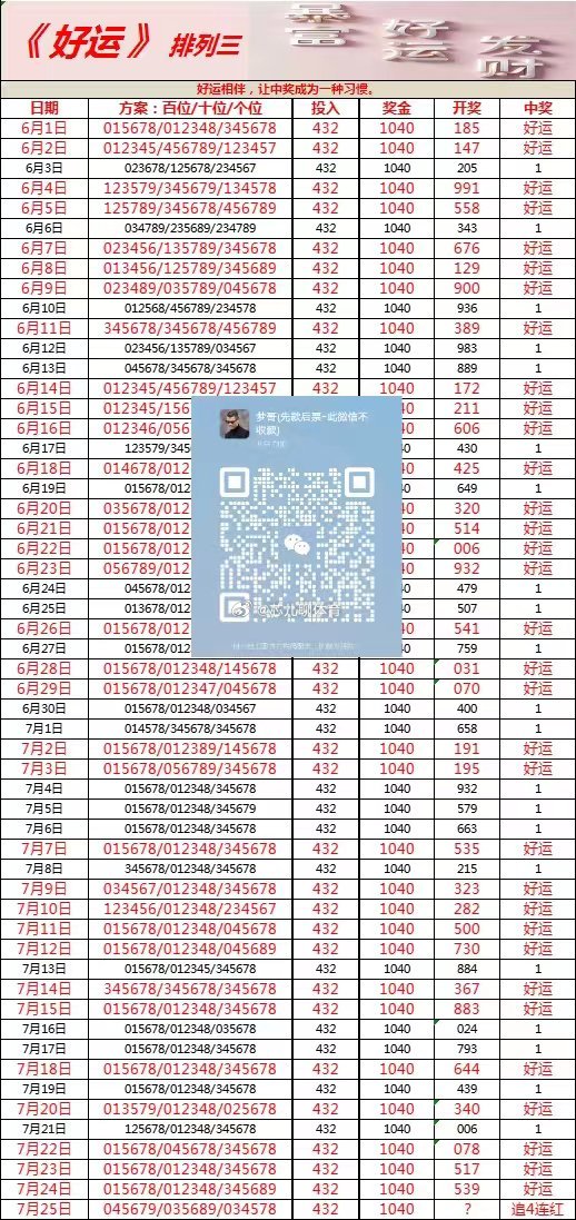 今晚六给彩开奖号码下载