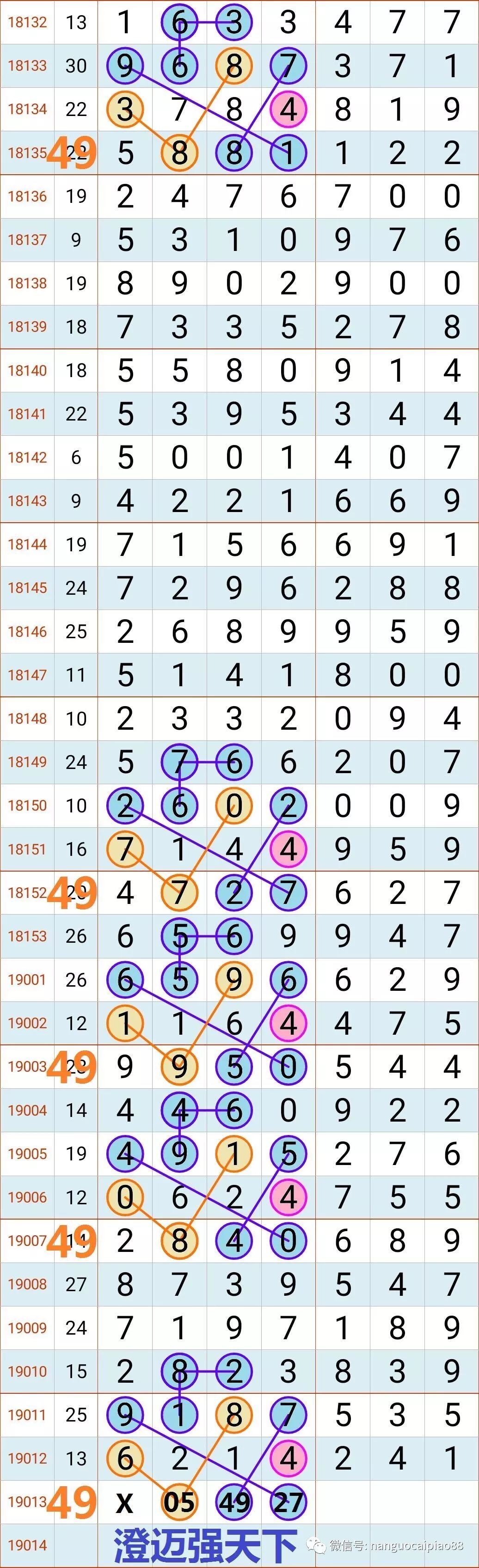 铁算算盘4887开奖资料