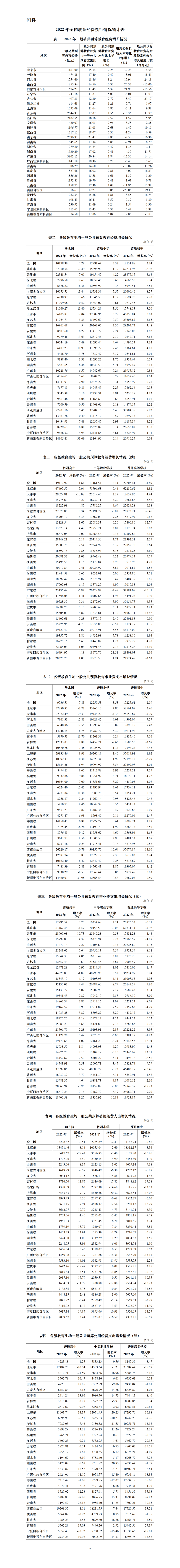 新澳门开彩开奖结果历史数据表图
