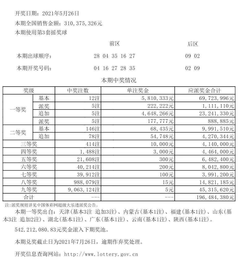新奥特开奖结果及历史记录视频