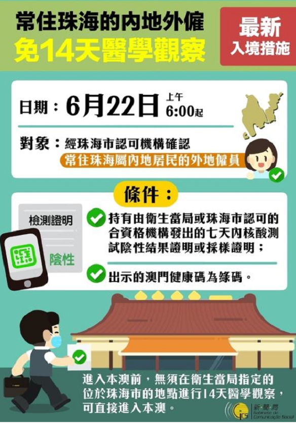 今期香港开奖结果查询澳门