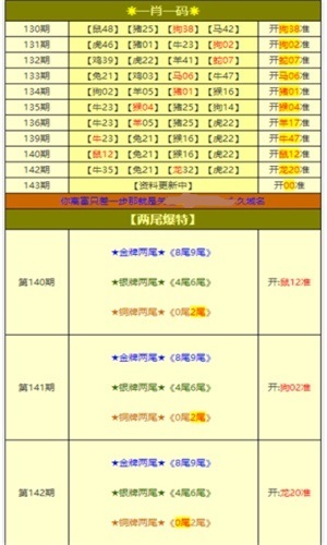 澳门资料大全免费2024年7月22日