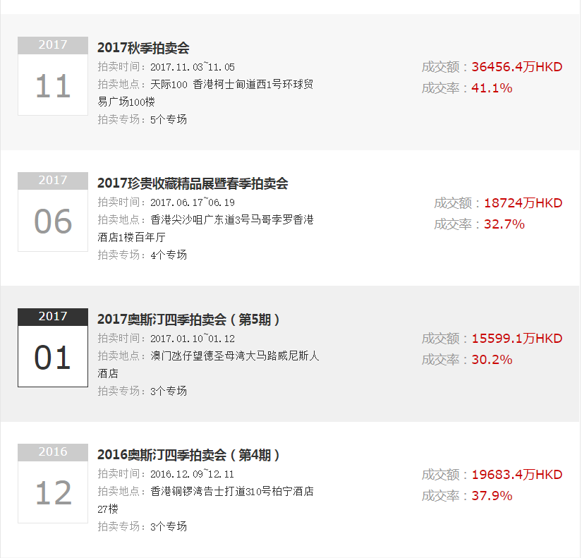 2018香港开奖记录历史查询